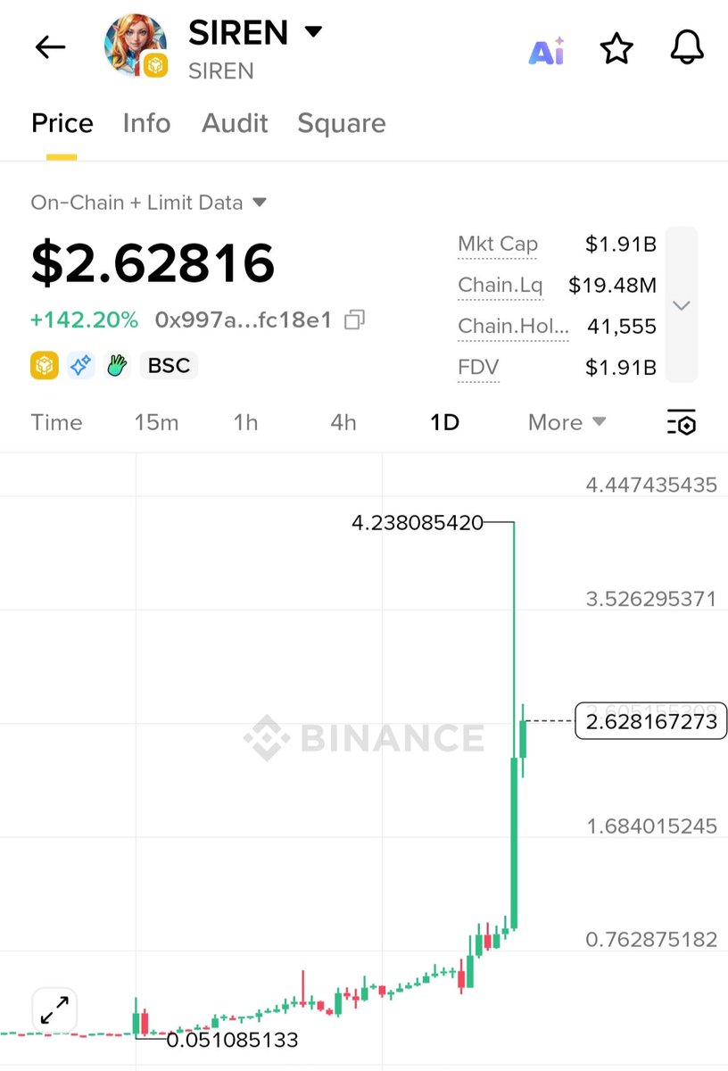 CryptoTelugu tweet media