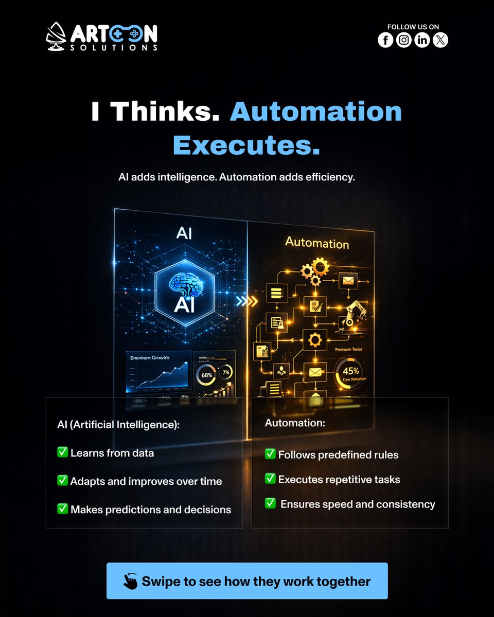 Artoon Solutions tweet media