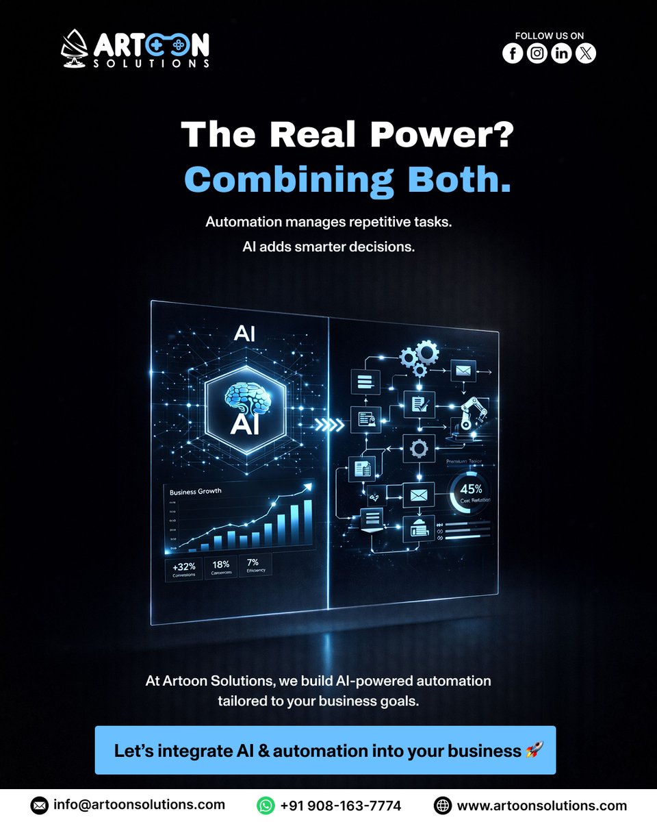 Artoon Solutions tweet media