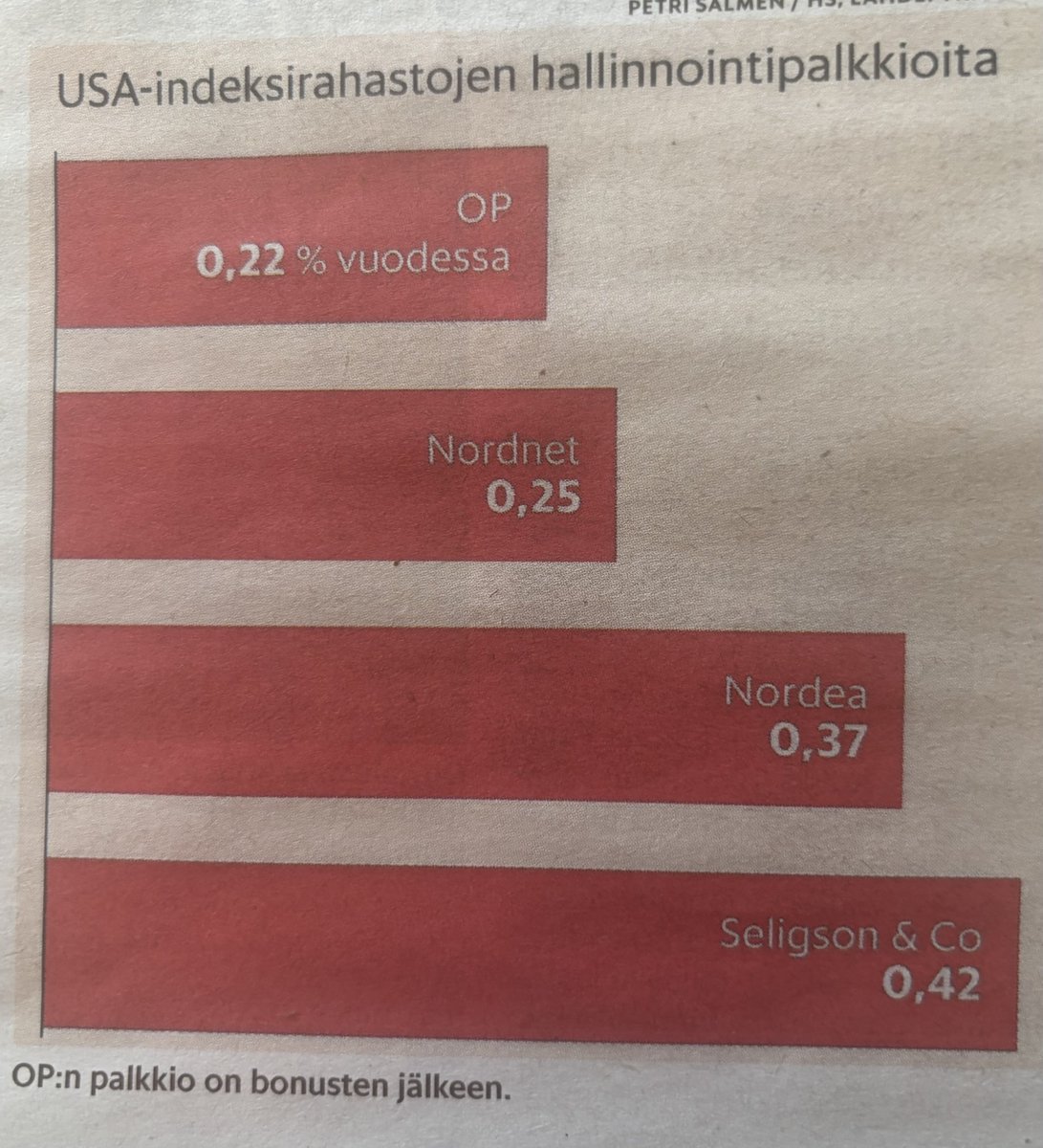 🇺🇦 HSEn viimeinen hissipoika 🛗 tweet media