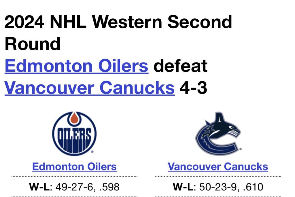 Top Tier Hockey tweet media