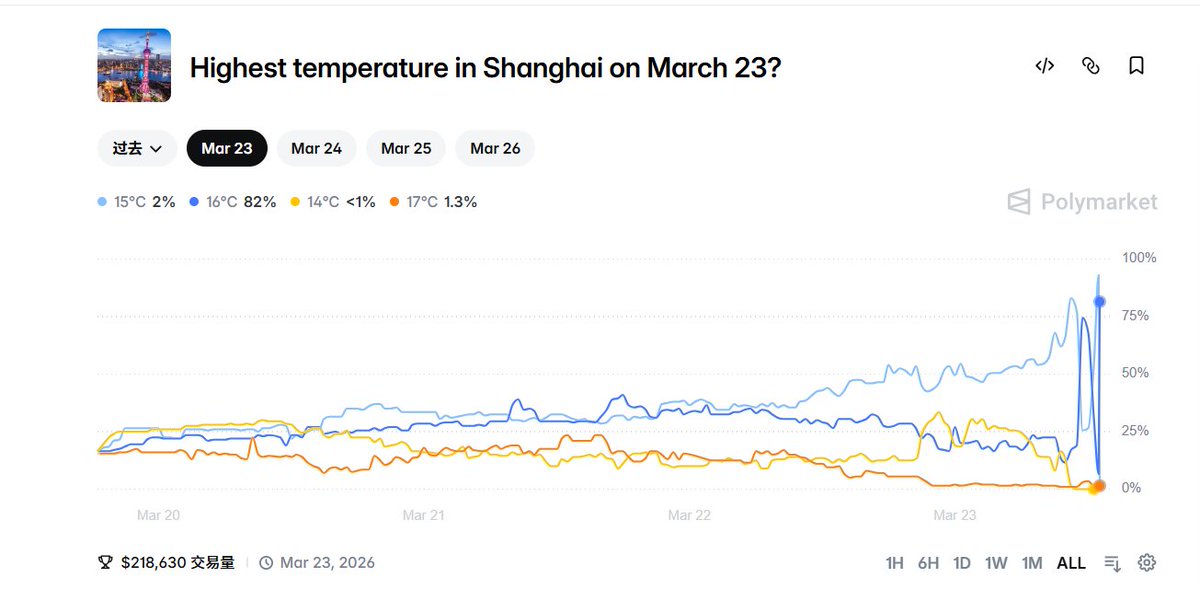 刀下留人 tweet media