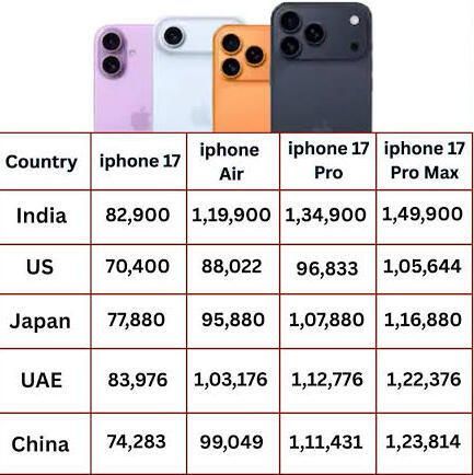 Indian Tech & Infra tweet media