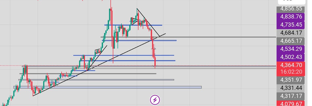 Victor Oyigeya tweet media
