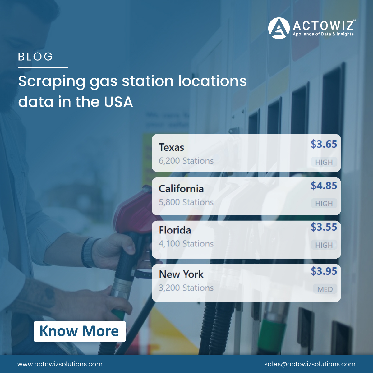 Actowiz Solutions tweet media