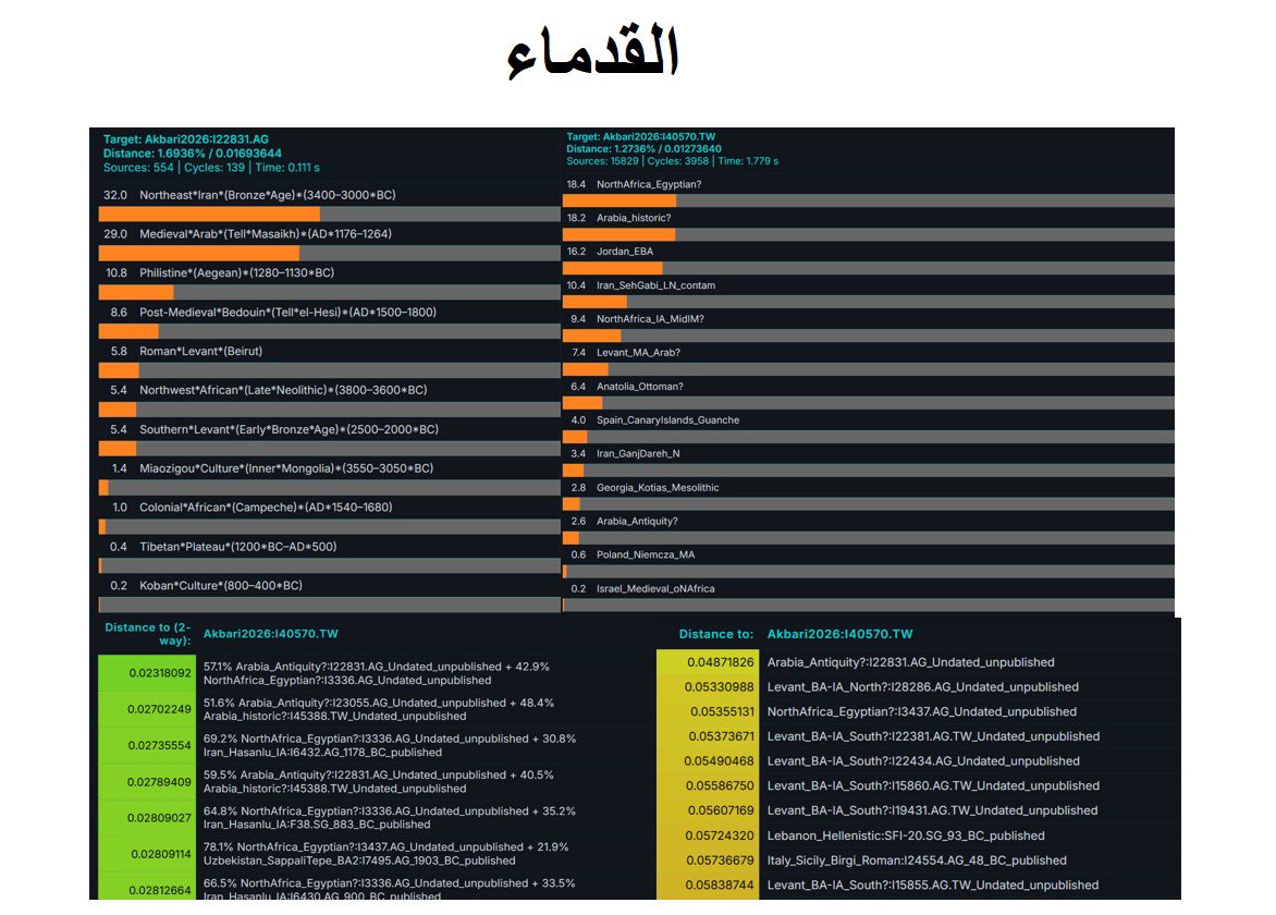 طلال tweet media