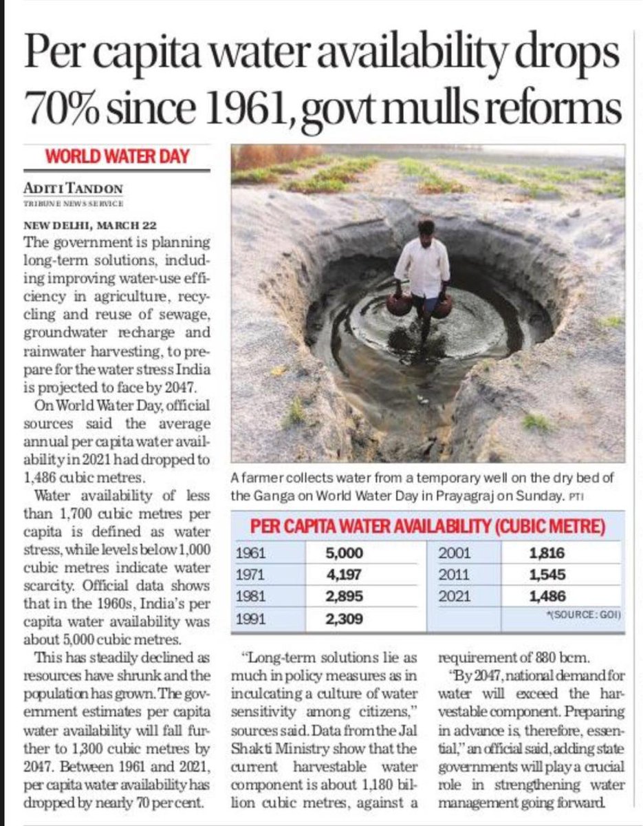 A clear and present danger !!