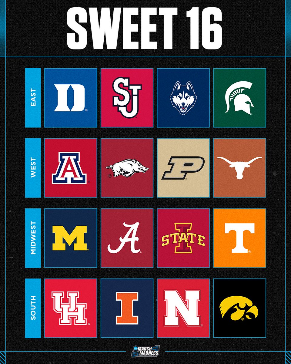 NCAA March Madness tweet media