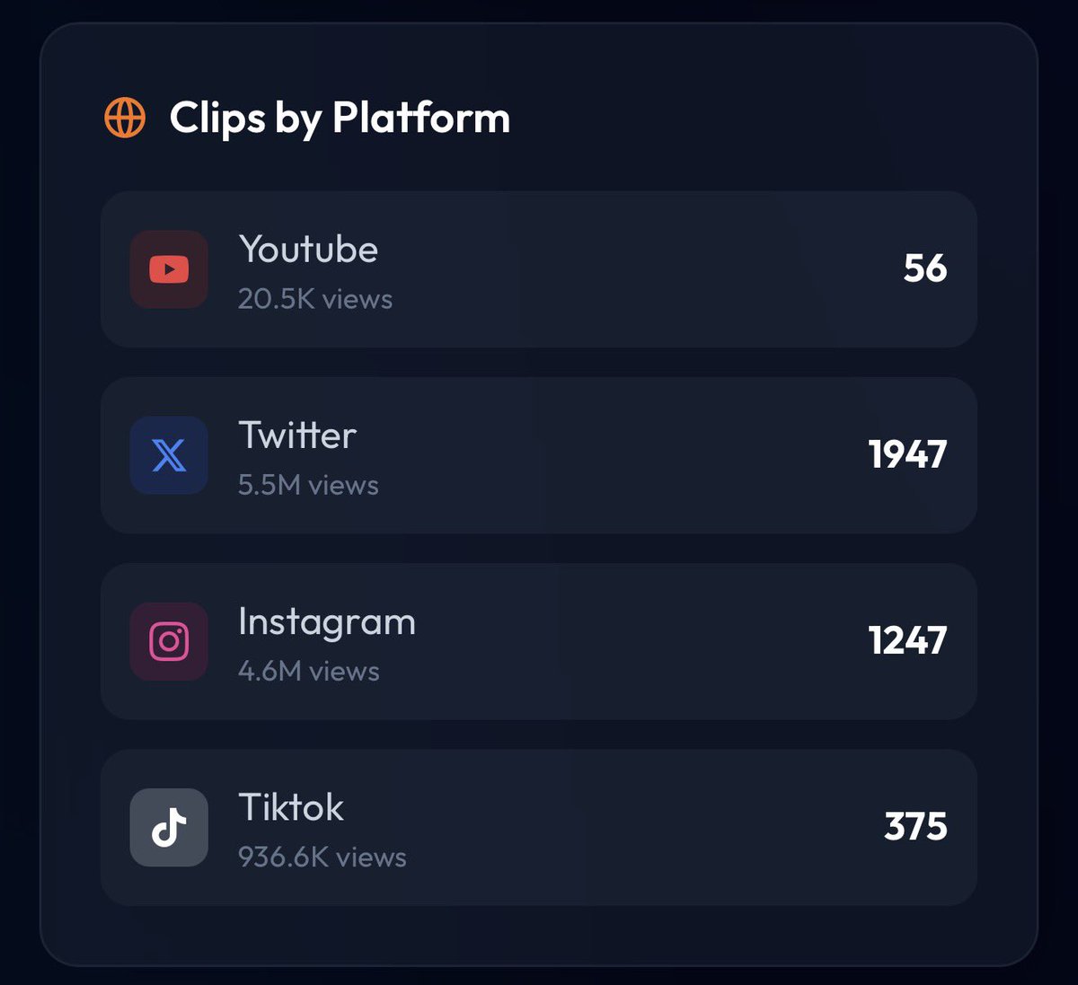 Faded | Clipur.com tweet media