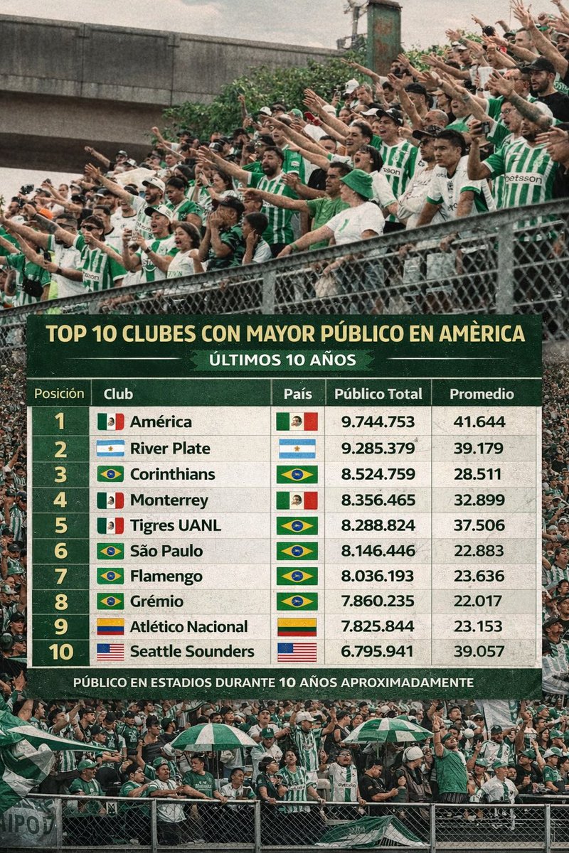 Sé Luz💡 tweet media