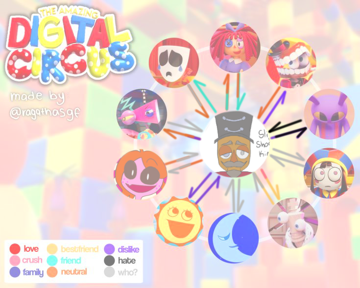 {COMMS OPEN} Scrab (Spy Crab) tweet media