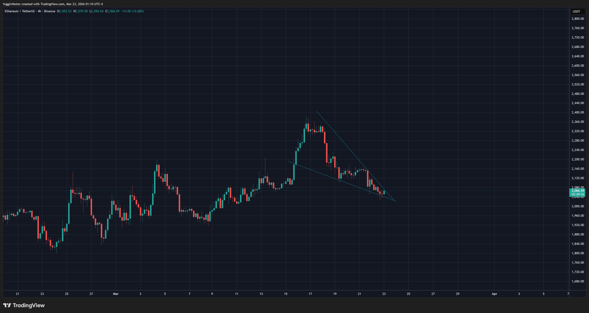 Crypto Visioner tweet media
