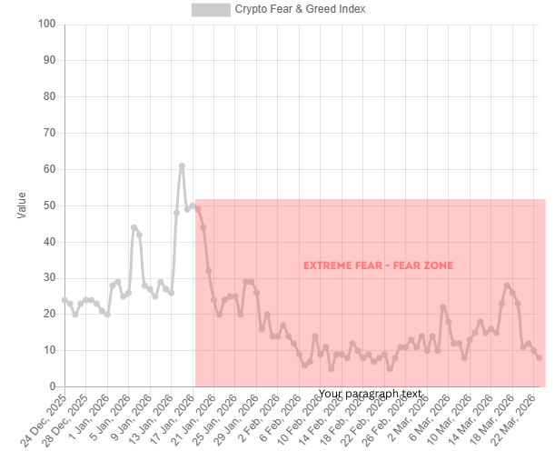 Coin Bureau tweet media