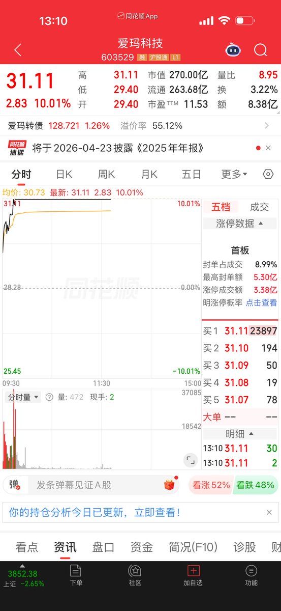 看来大家都有送外卖的需求了😄😄😄