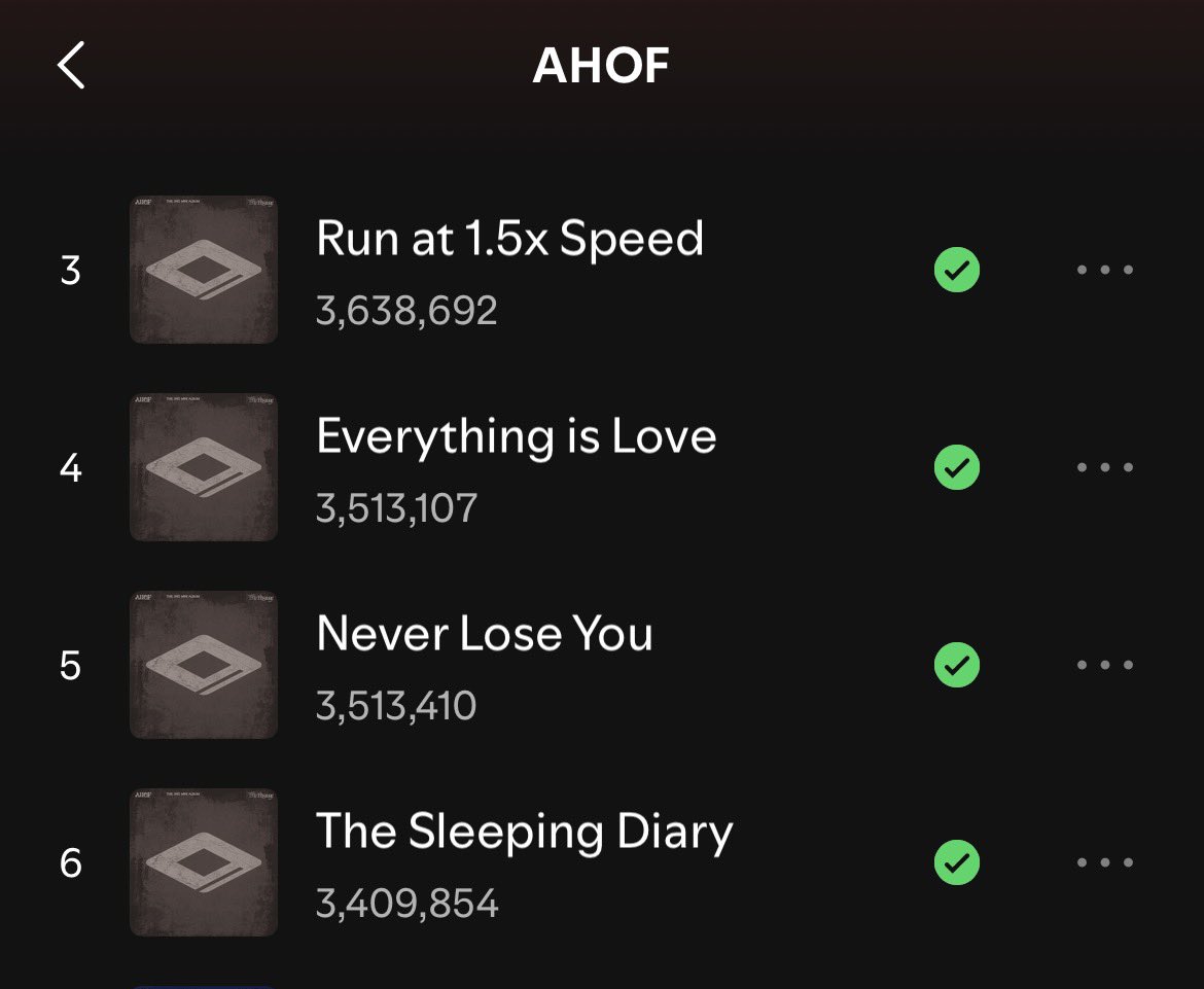 AHOFOHA MUSIC STREAMERS tweet media