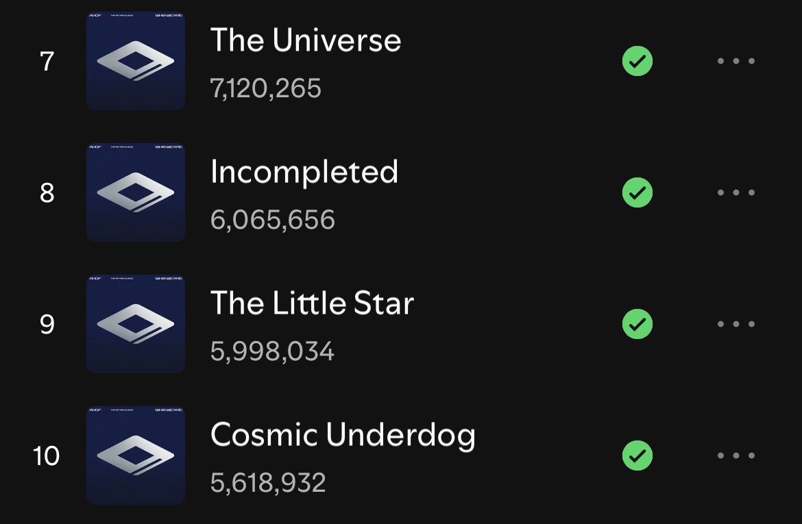 AHOFOHA MUSIC STREAMERS tweet media