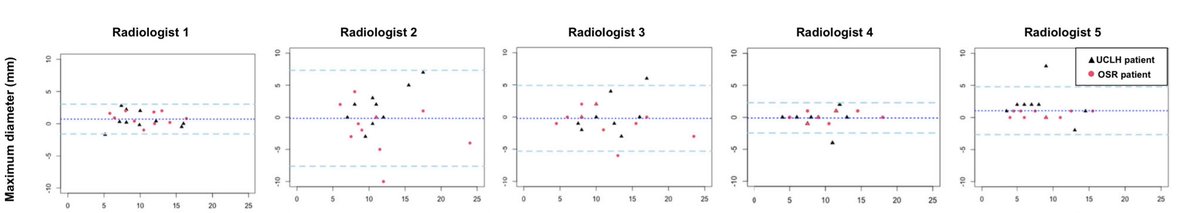Tyler Seibert - new account tweet media