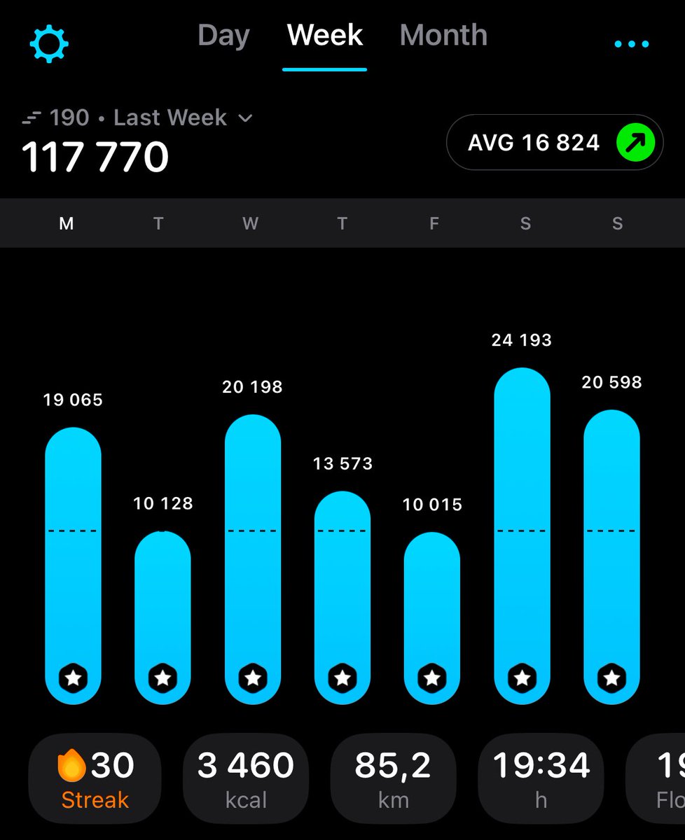 ℒ𝒾𝓏🎀🪽 𝐞𝐝𝐭𝐰𝐭 tweet media