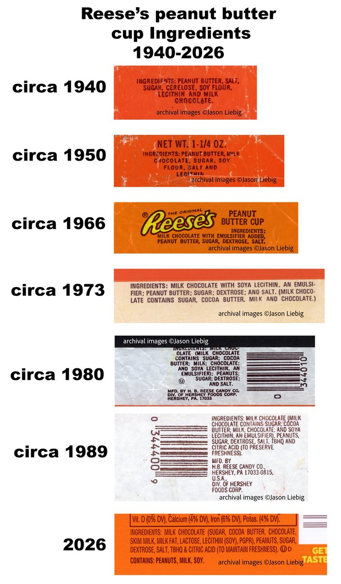 Jason Liebig tweet media