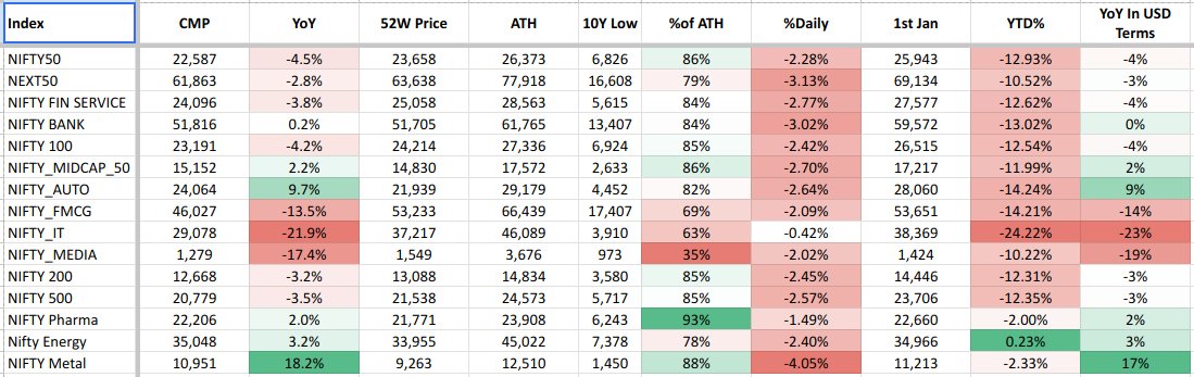 Back Of The Envelope. tweet media