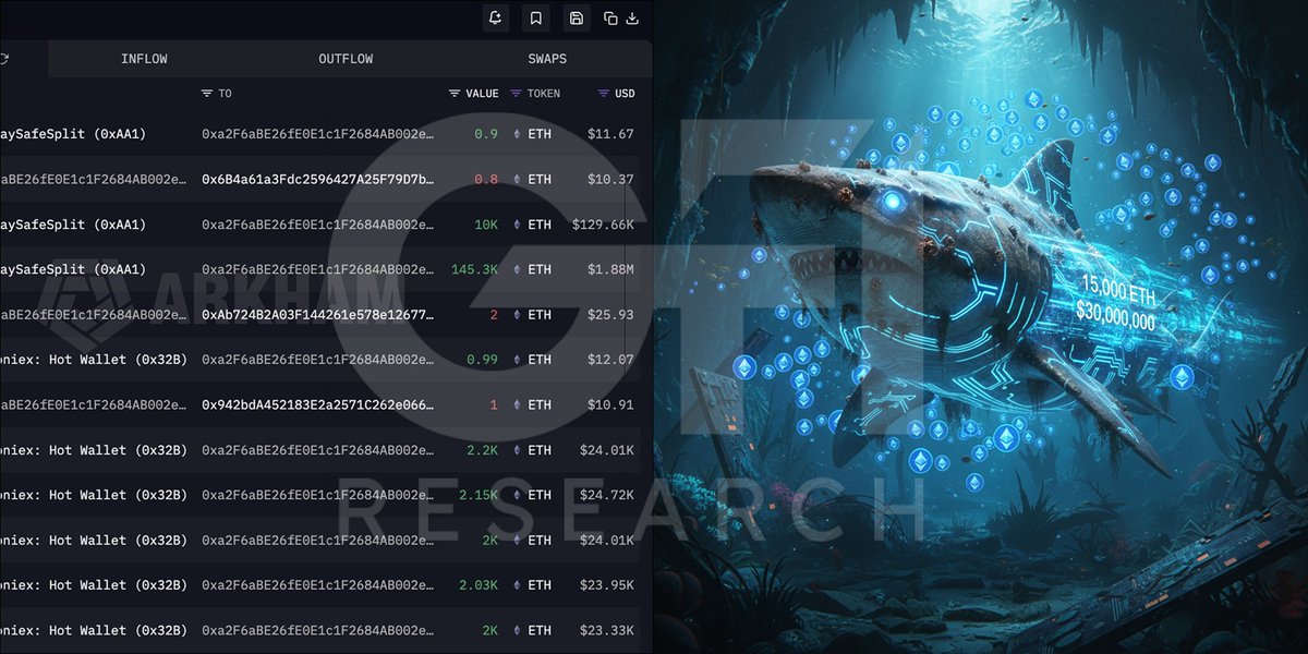 GFI Research tweet media