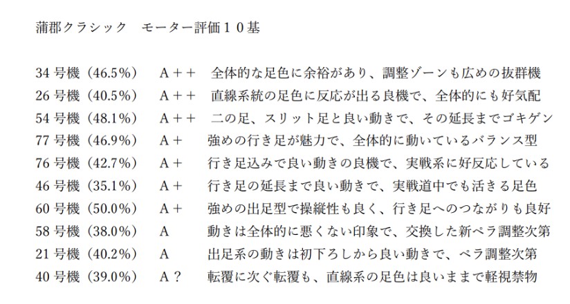 三島敬一郎 tweet media