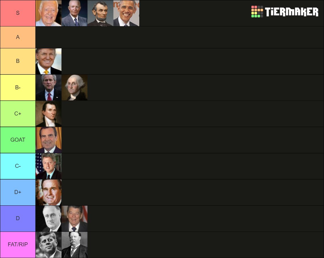 BarneyCalhoun00's tweet photo. thoughts on my presidents ranking https://t.co/8xbFrG1cva