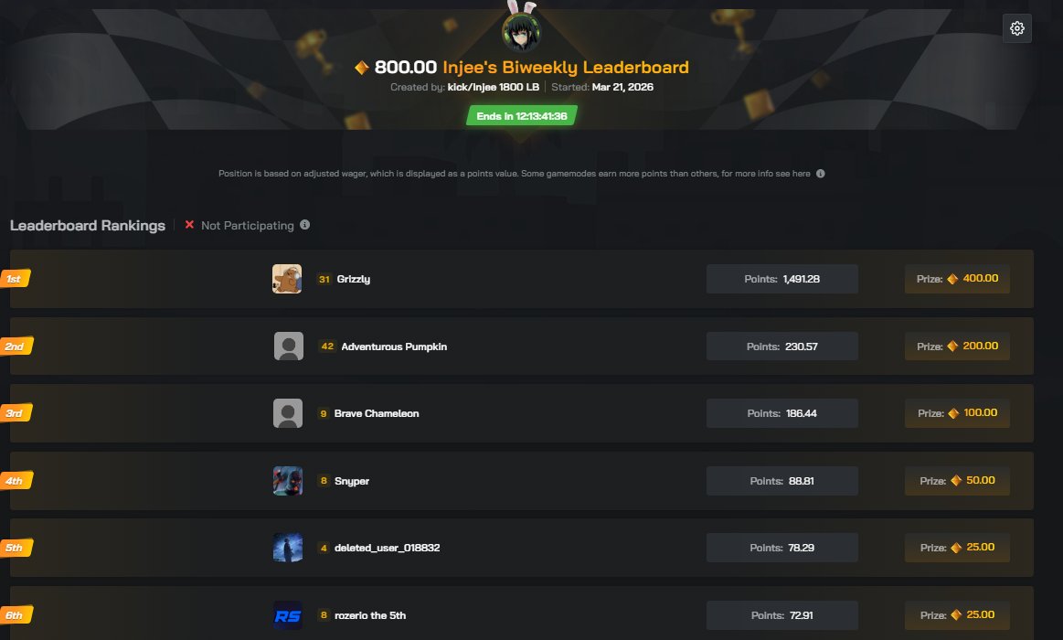 🎁$25 SOL Giveaway (x1) ENDING IN 7 DAYS. NEW CLASH.GG SPONSOR = NEW FREE $800 LEADERBOARD!

Sign up now to get access to 100c weekly gw onsite and free 800c leaderboard! clash.gg/r/INJEE

✅Follow me on twitter
✅Like, RT, and tag 1 friend
✅Check out the