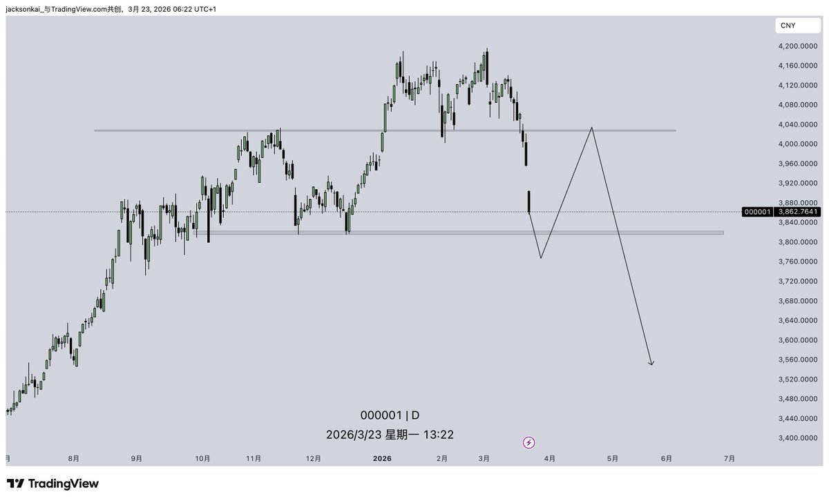 Jacksonkai tweet media
