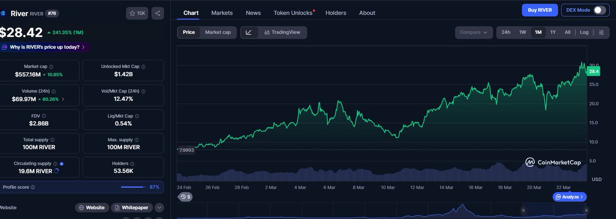 mumble🫎 tweet media