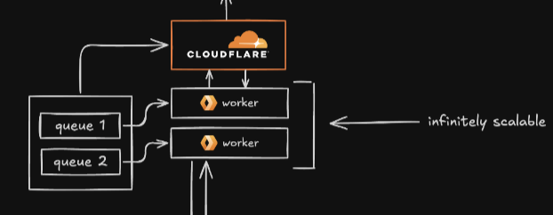 Wiley Jones @ DOSS tweet media