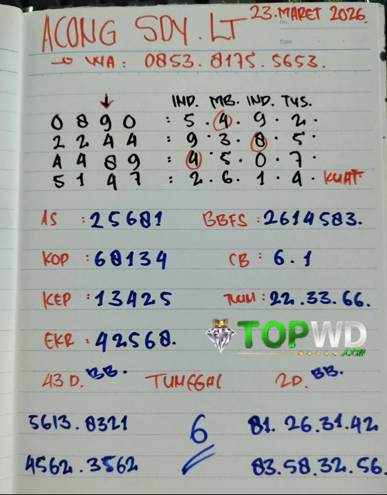 Acong_Hoki's tweet image. PREDIKSI SDY LTO 23 MARET 2026 TETAP UTAMANKAN PREDIKSI BOSS KUU UNTUK PASARAN LAIN NYA BOS KU BISA GABUNG KE WHATSAPP KITA BOS wa.me/6285381755653G… TANPA MAHAR IYA BOS KU 100% #TOPWD #aconghokilivehk #situsamandanamanah wa.me/6285381755663