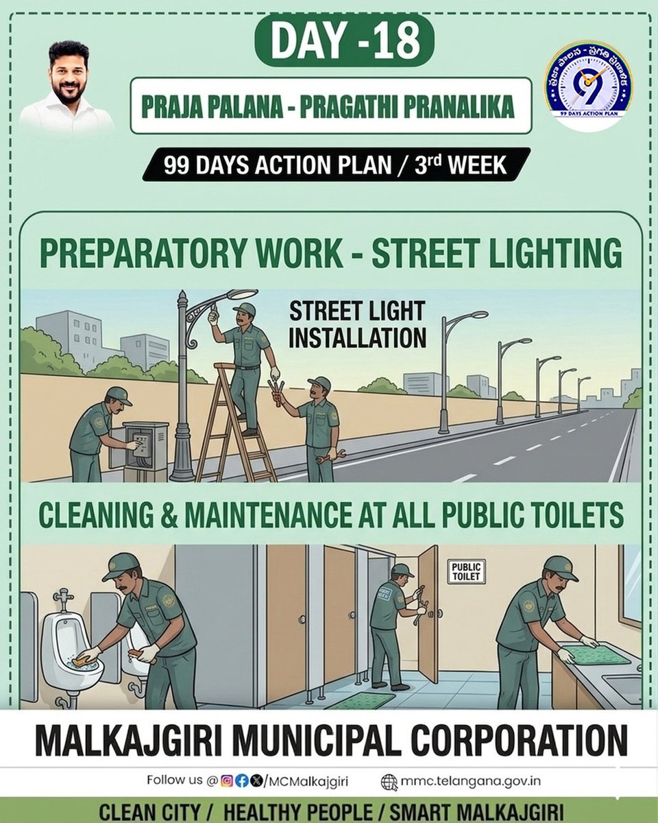 Commissioner, Malkajgiri Municipal Corporation tweet media