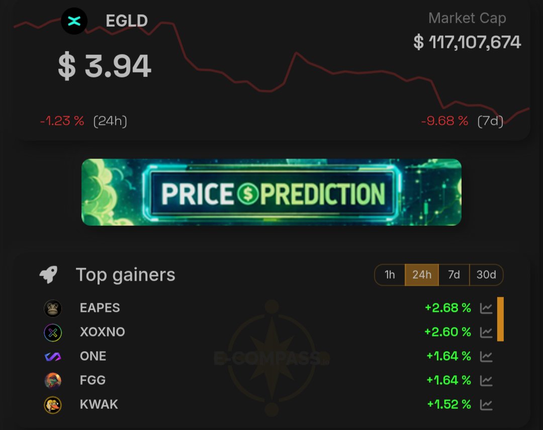 e-Compass.io 📈🧭📊 tweet media