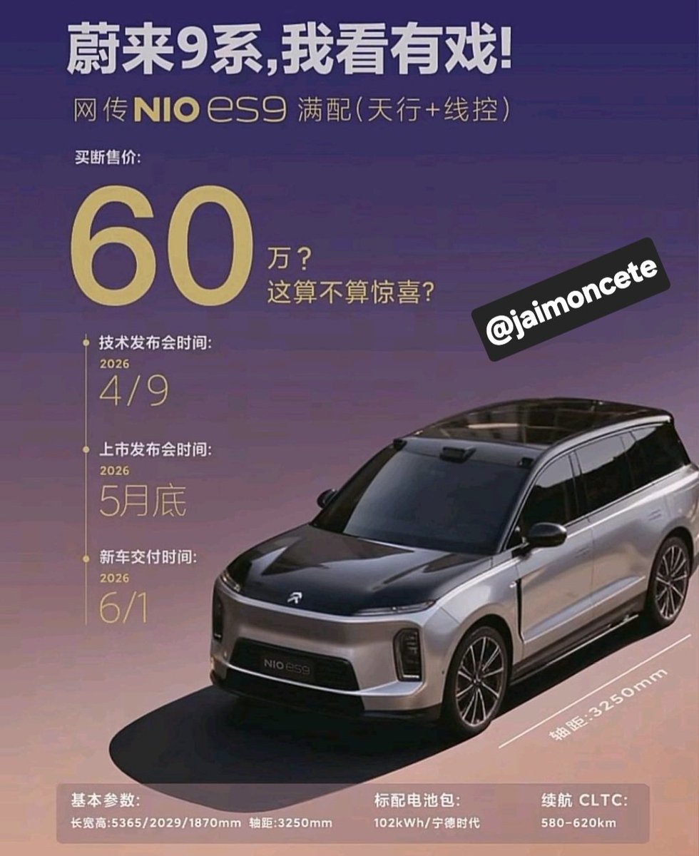 NIO 蔚来 Jaime WorldCitizen 世界公民 🌏 Spain tweet media