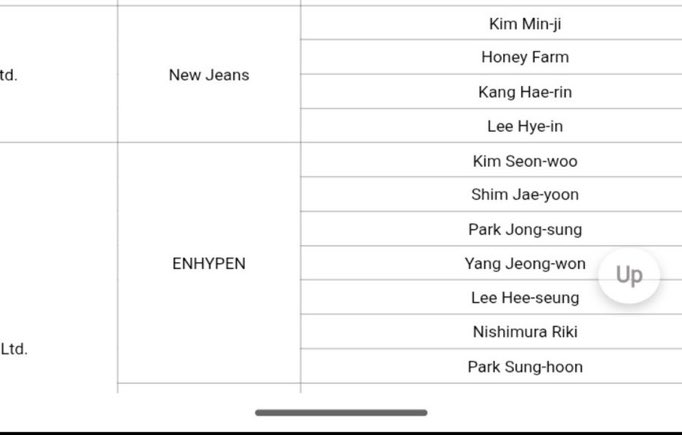 ssi 🫧 | ENHYPEN IS 7 tweet media