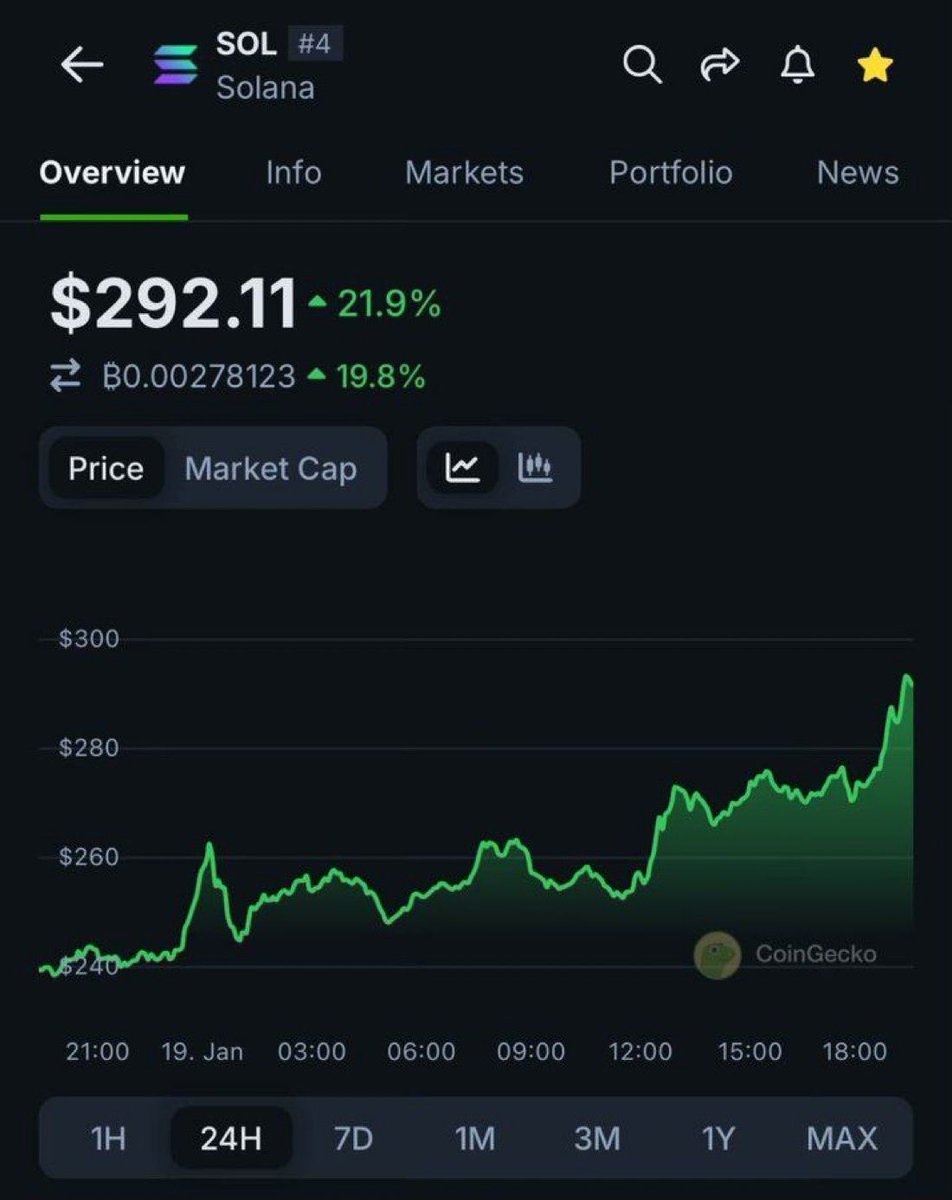 alexicrypto tweet media