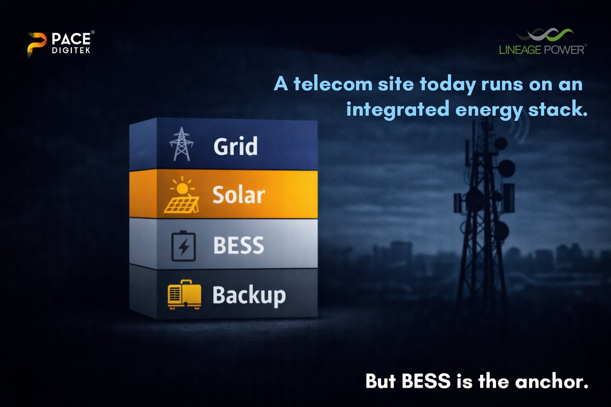 Pace Digitek tweet media