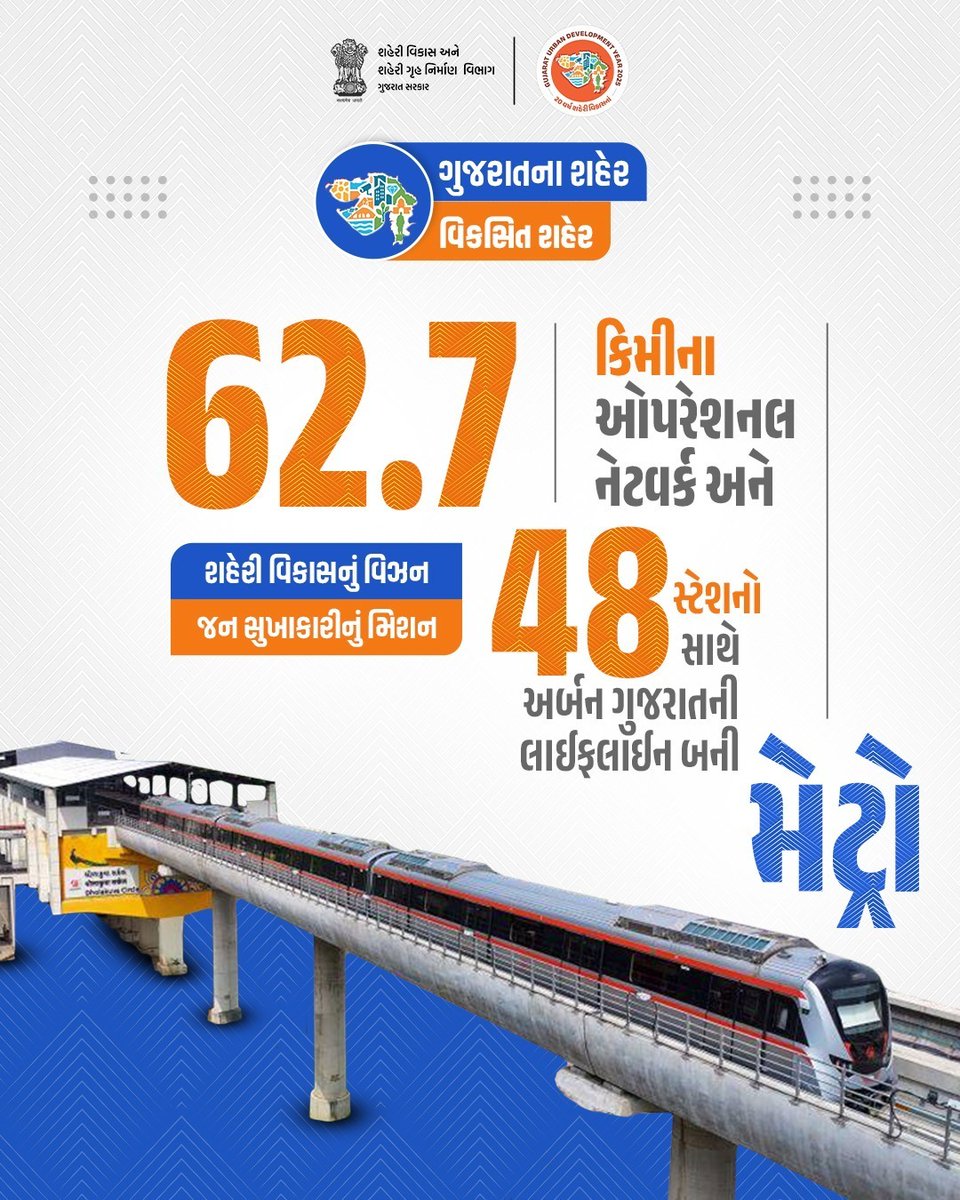 RCM Bhavnagar tweet media