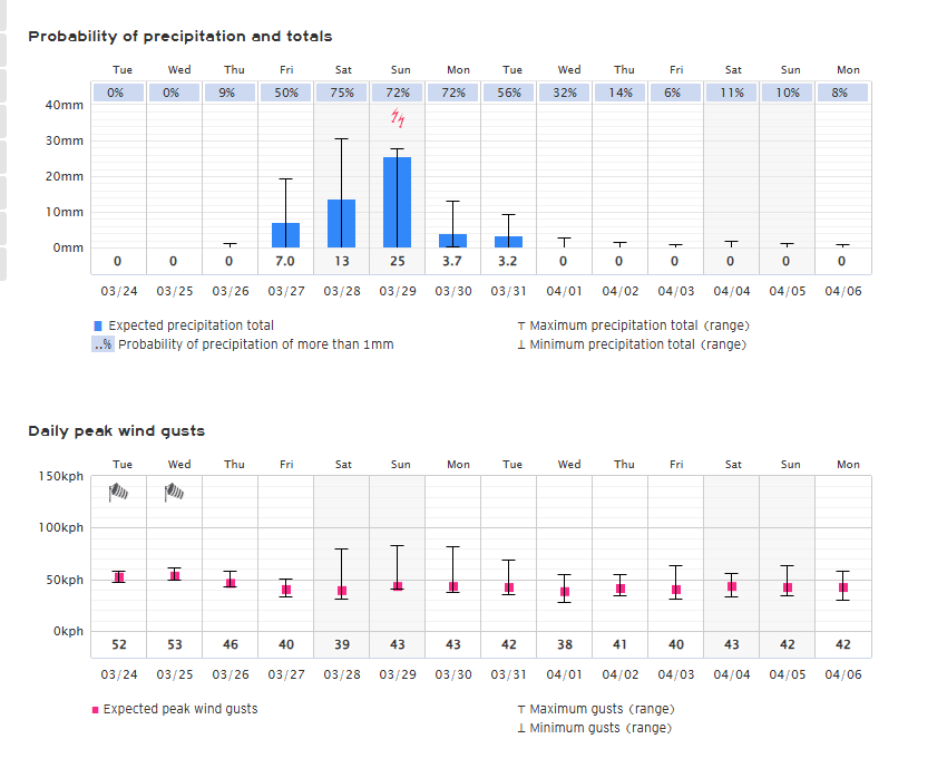 Meredith_Guthrie tweet media