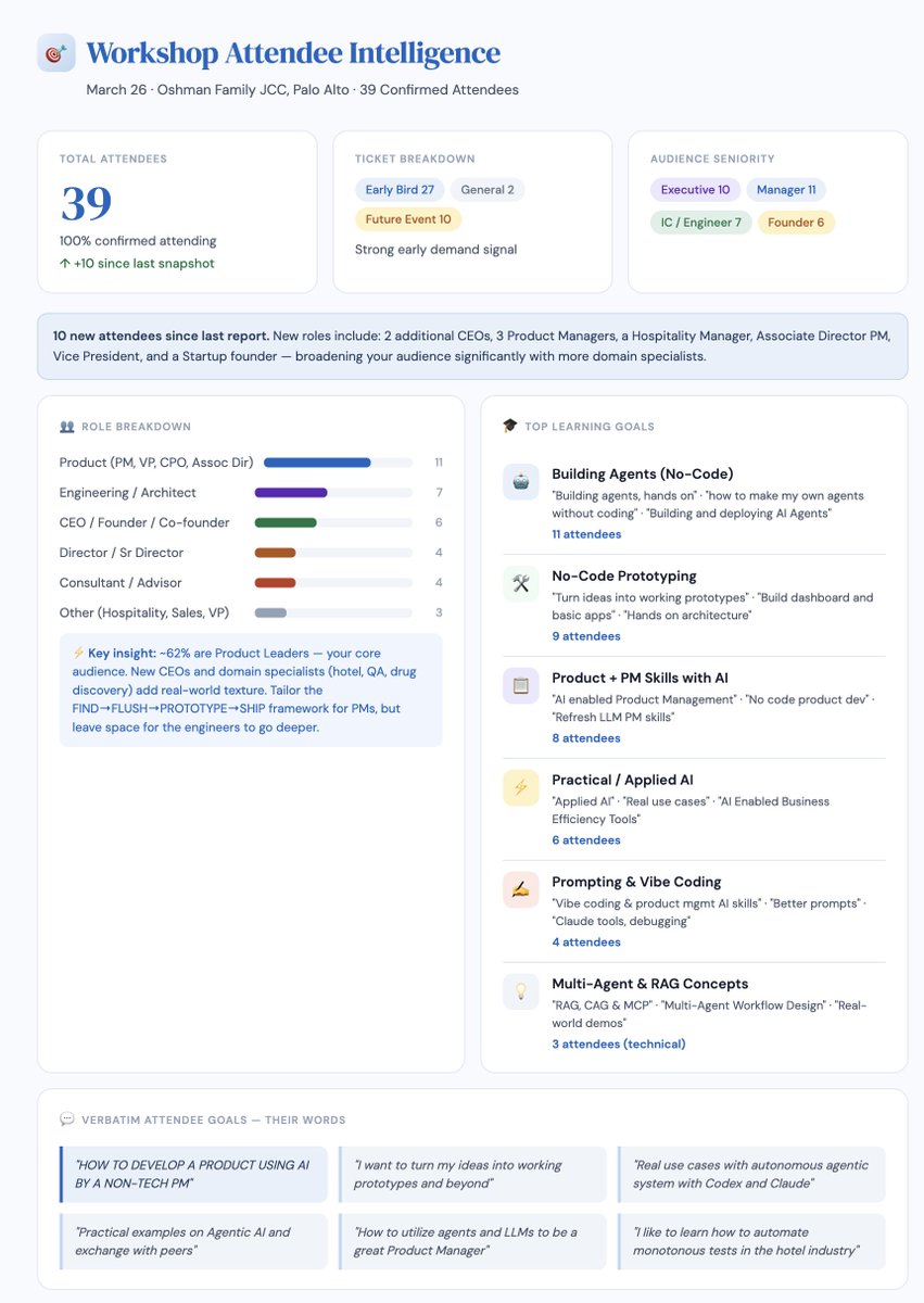 Zara AI - Your Scheduling Assistant tweet media