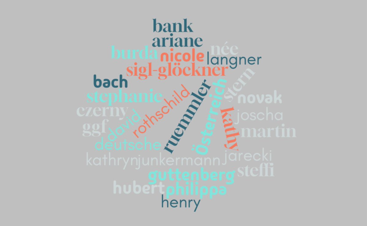 FrauHodl tweet media