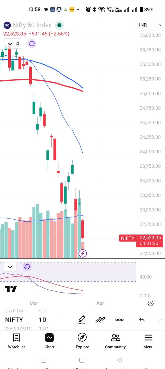 NitsTrade tweet media