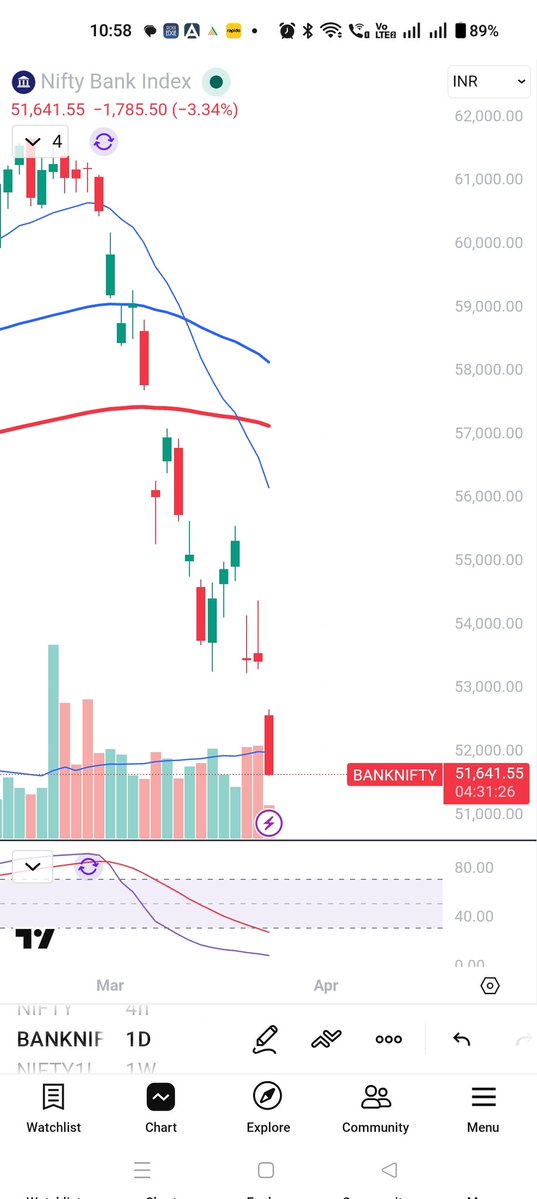 NitsTrade tweet media