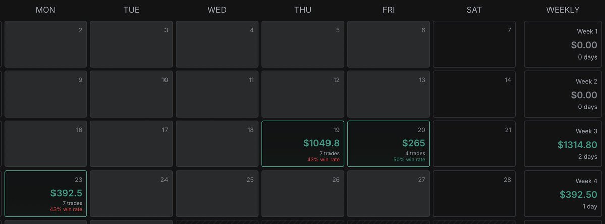 Justatrader tweet media