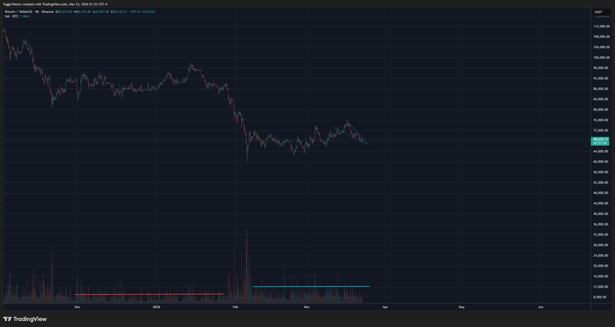 Crypto Visioner tweet media