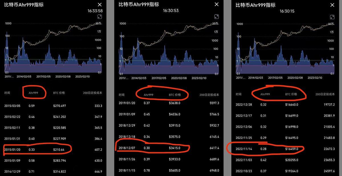Daniel_Wu tweet media