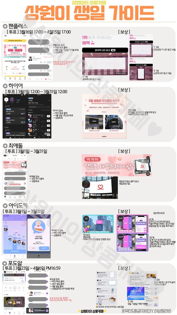 상원이의상콤카페 tweet media