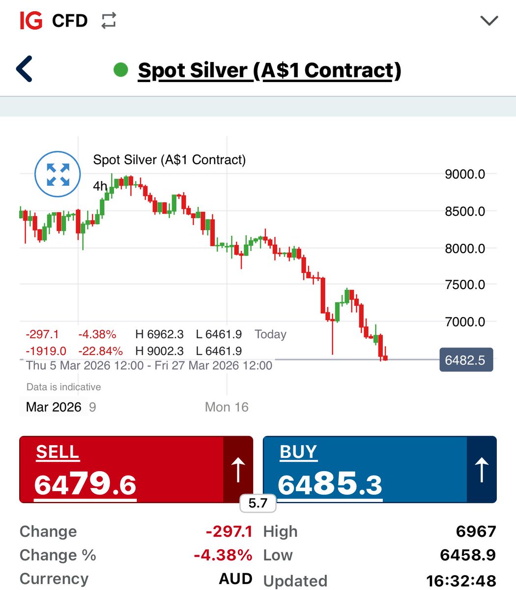 Linda M. tweet media