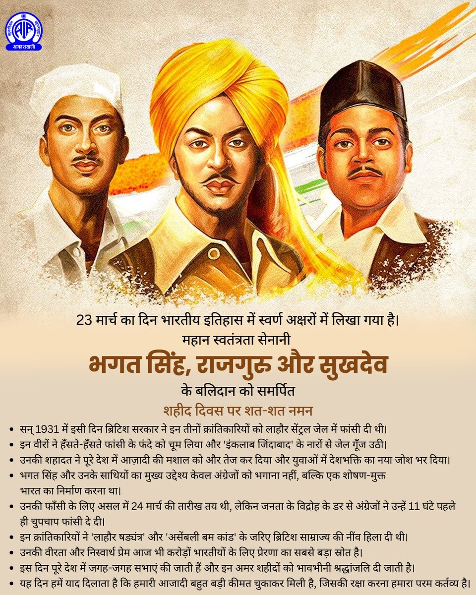23 मार्च का दिन भारतीय इतिहास में स्वर्ण अक्षरों में लिखा गया है। 
महान स्वतंत्रता सेनानी भगत सिंह, राजगुरु और सुखदेव के बलिदान को समर्पित शहीद दिवस पर  शत-शत नमन 🙏

#शहीद_दिवस

<a href="/MIB_India/">Ministry of Information and Broadcasting</a> <a href="/airnewsalerts/">All India Radio News</a>